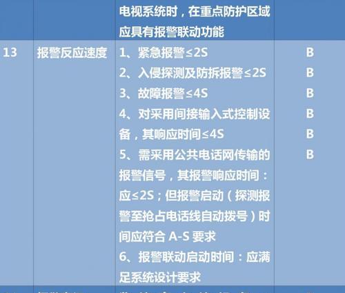 优秀网站怎么做营销？如何有效提升网站营销效果？