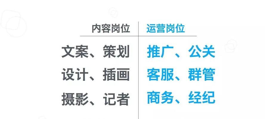 如何推广网站靠谱？有效策略和常见问题解答？