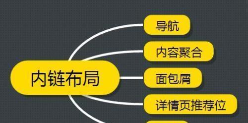 网站改版后百度收录不正常怎么办？如何快速恢复？