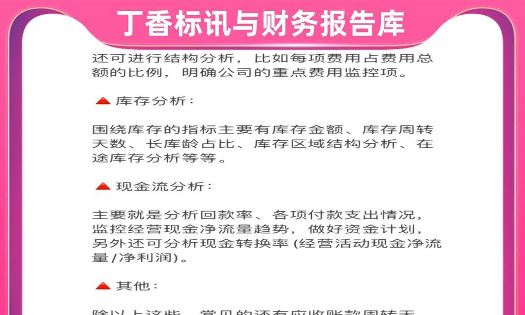 网站地图怎么分析？分析方法和常见问题解答？