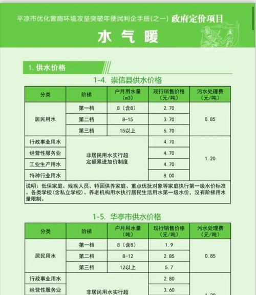 平凉网站优化推广营销怎么做？如何提升网站流量和转化率？