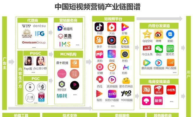 平凉网站优化推广营销怎么做？如何提升网站流量和转化率？