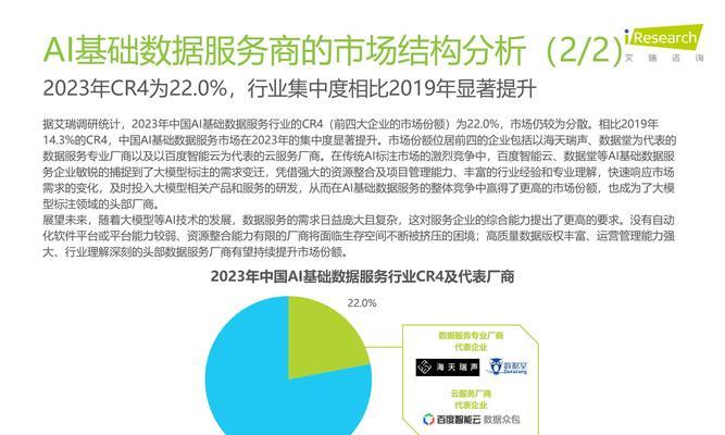 网站编辑行业分析报告怎么写？需要包含哪些关键要素？