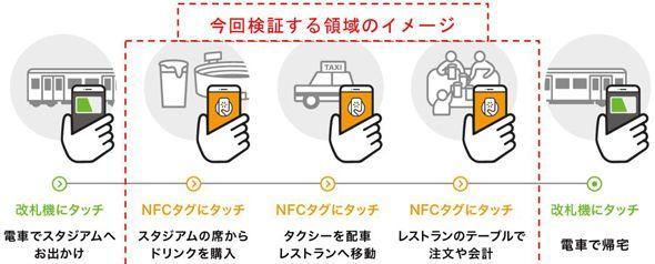 日本如何推广网站？有哪些有效的SEO策略？