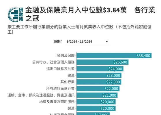 香港网站如何推广赚钱？有哪些有效策略？