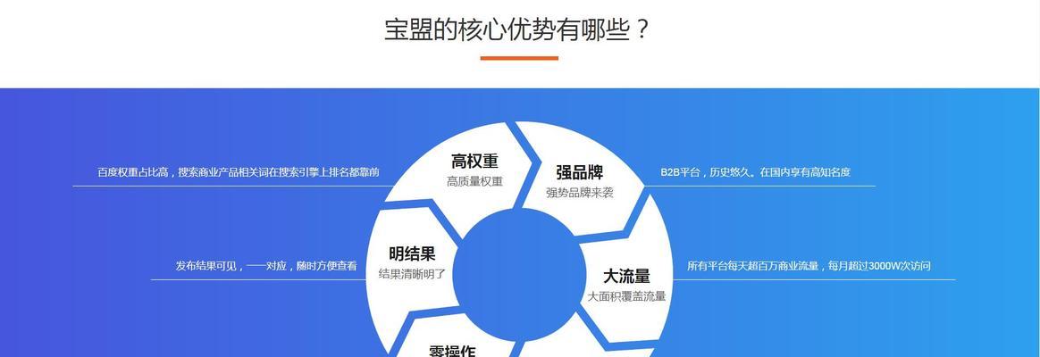 吉安如何推广网站？有哪些有效的本地网络营销策略？