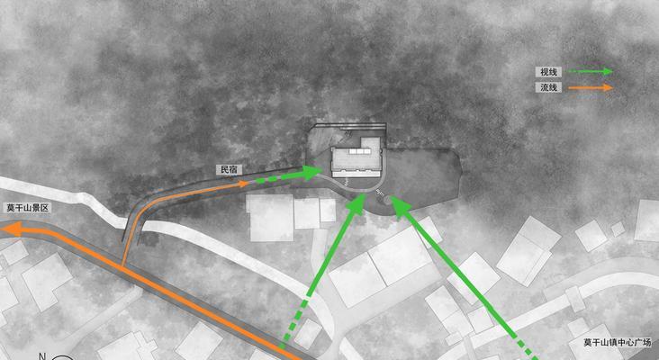 如何创建视线分析图网站？需要哪些步骤和工具？