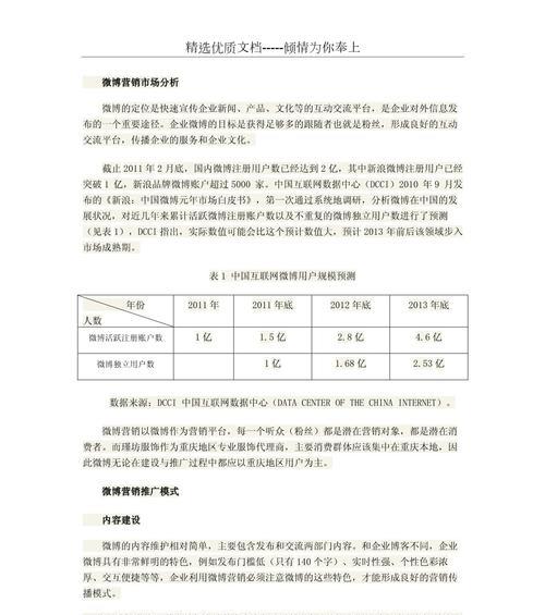 微博网站如何推广？有哪些有效的推广策略？