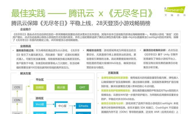 游戏网站特征分析报告怎么写？需要关注哪些关键点？