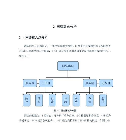 网站论文需求分析怎么写？如何准确把握写作要点？