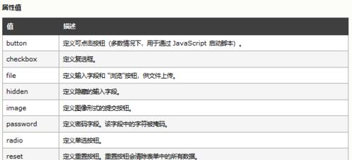HTML音频标签有哪些？如何在网页中嵌入音频文件？