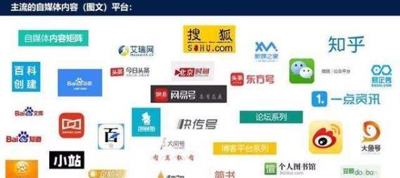 布吉如何通过网站推广？有哪些有效策略可以提高在线曝光率？