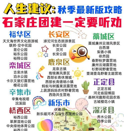 石家庄网站如何推广？有哪些有效的推广策略？