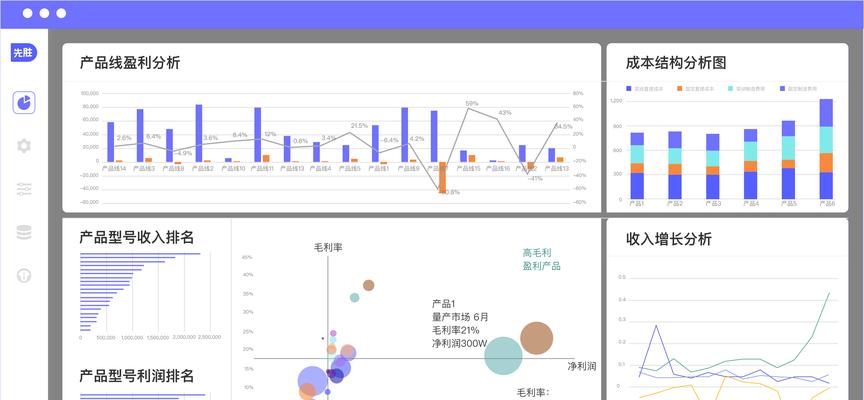 海报网站对比分析怎么做？如何选择最佳海报设计平台？