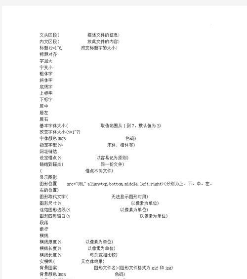 html代码在哪些+常见问题+解决方法
-HTML代码在哪些情况下会导致页面加载缓慢？如何优化以提高加载速度？