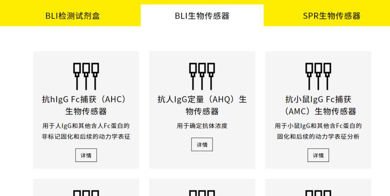 生物分析图网站怎么做？需要哪些步骤和工具？