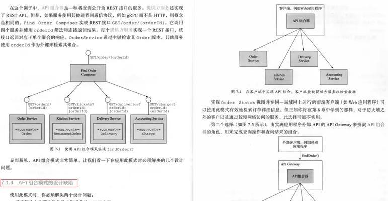 深入浅出网站架构分析怎么写？掌握哪些关键点？