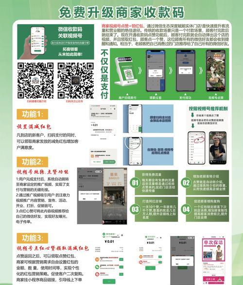 如何开一个兼职网站推广？需要哪些步骤和注意事项？