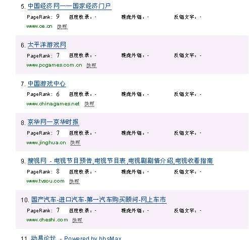如何在网上推广网站外链？有效策略和常见问题解答？