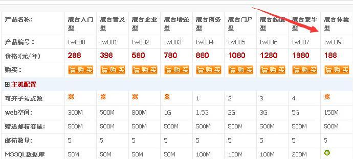 如何做国内网站推广赚钱？有效策略和常见问题解答？