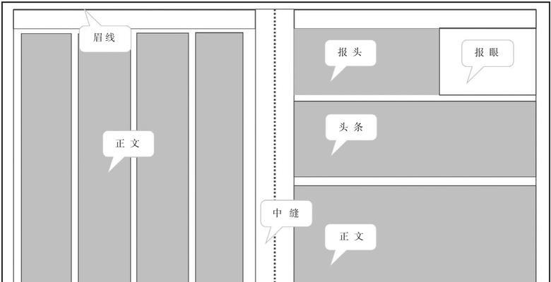 报业网站架构图怎么画的？需要哪些步骤和工具？