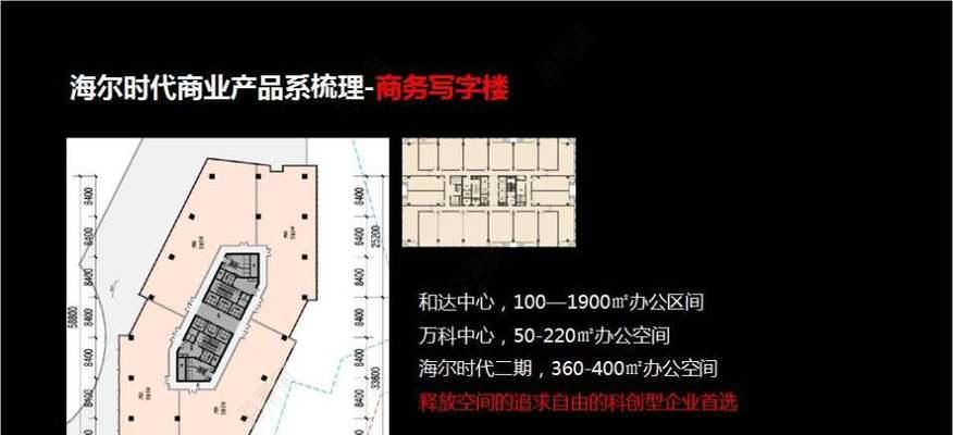 海尔网站推广现状如何写？当前策略和效果分析是什么？