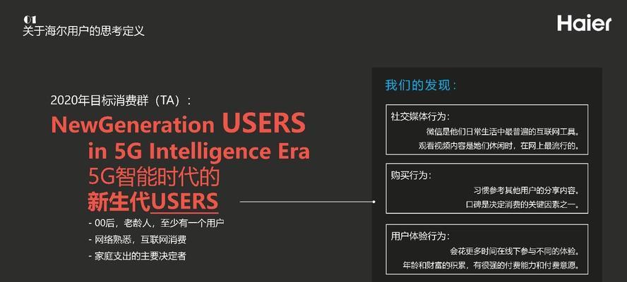 海尔网站推广现状如何写？当前策略和效果分析是什么？