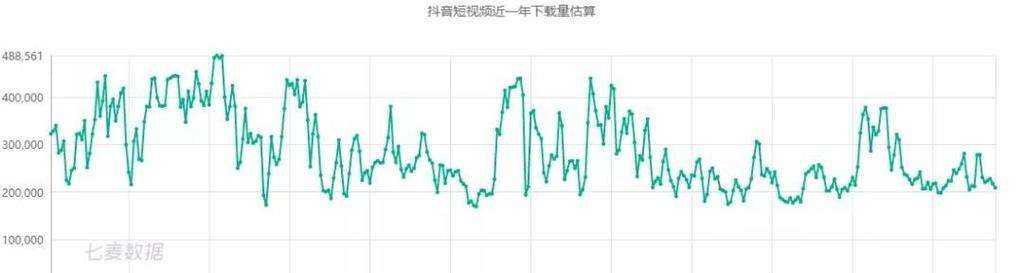 快手照片视频时间延长方法？操作步骤是什么？