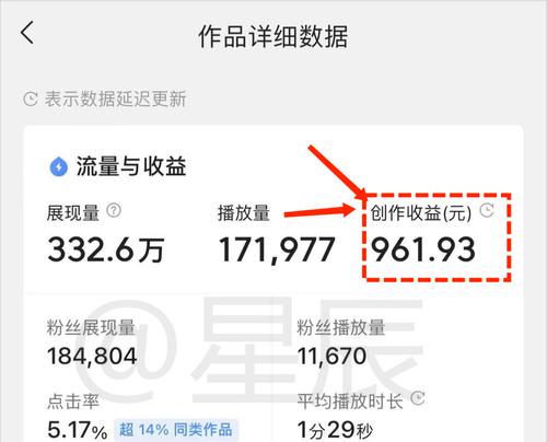 抖音对镜拍剪辑如何赚钱？有哪些赚钱方法和技巧？