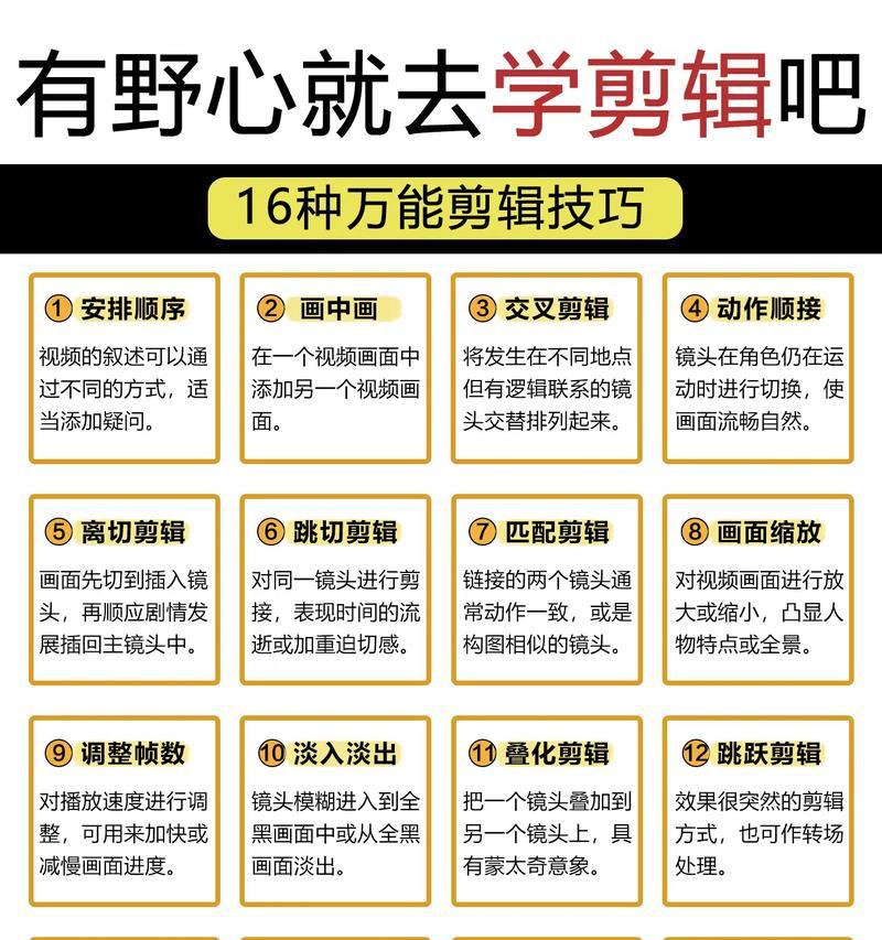 抖音自带剪辑图片怎么用？操作步骤和技巧是什么？