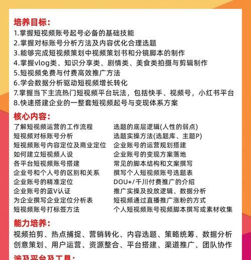 短视频运营优化怎么样做？有哪些有效策略？