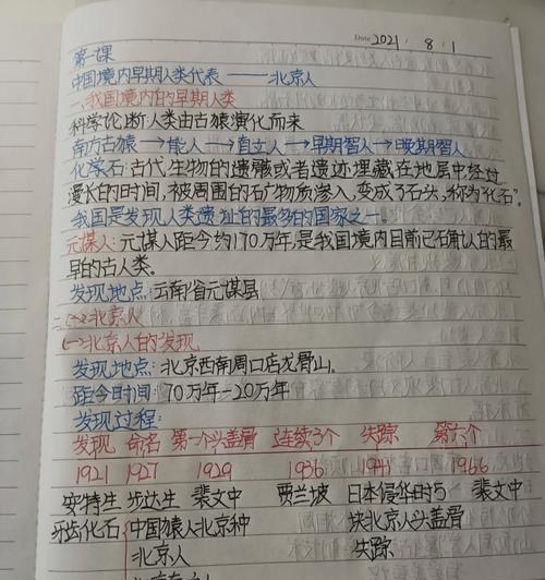 小红书女鞋笔记剪辑技巧有哪些？如何提高编辑效率？