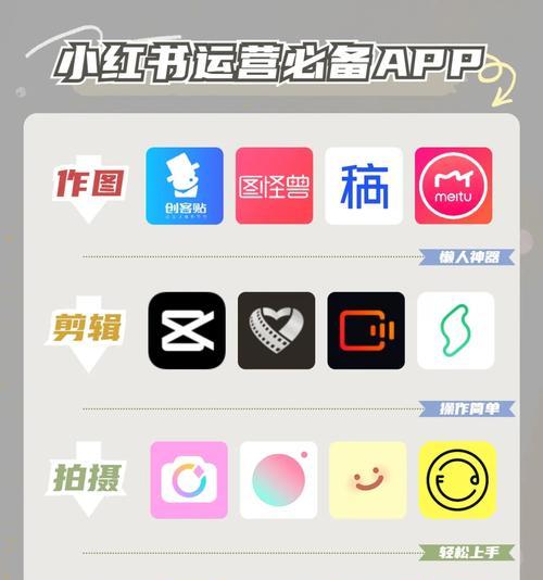 小红书剪辑帮手是什么？如何使用它提高视频编辑效率？