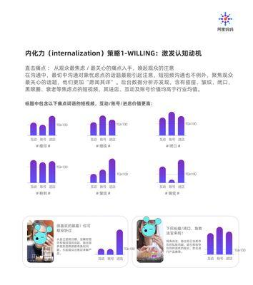 短视频衰退期如何优化沟通策略？