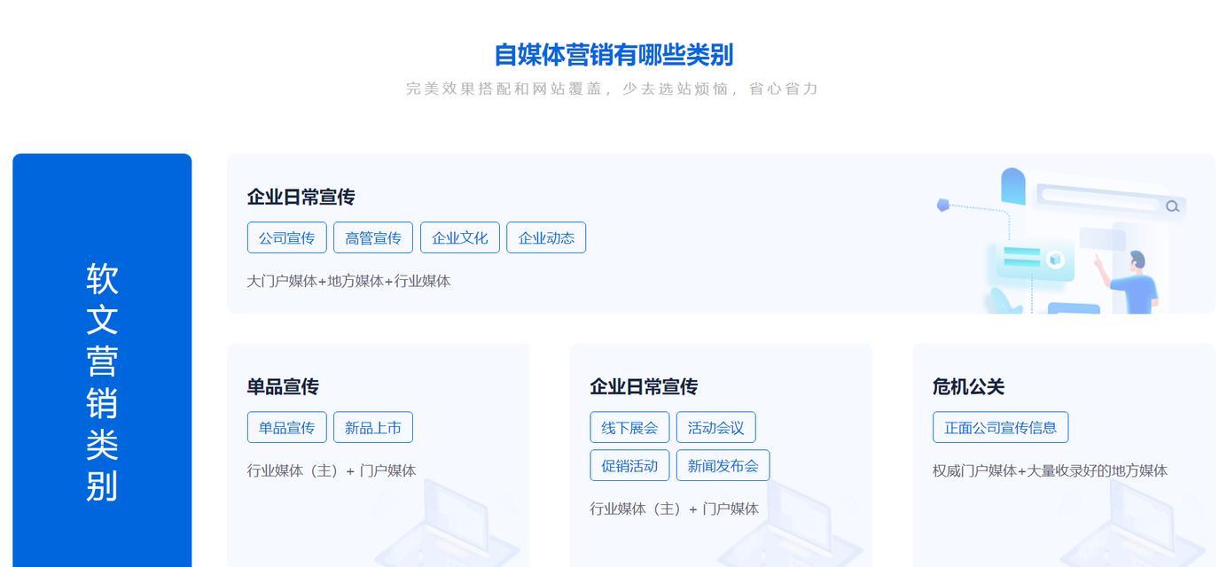 自媒体零阅读怎么优化？提升阅读量的策略有哪些？