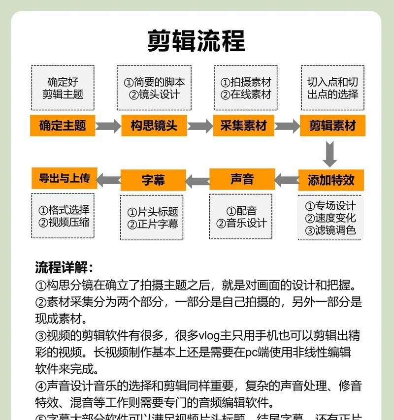 抖音视频编辑中如何拉长人物形象？操作步骤是什么？