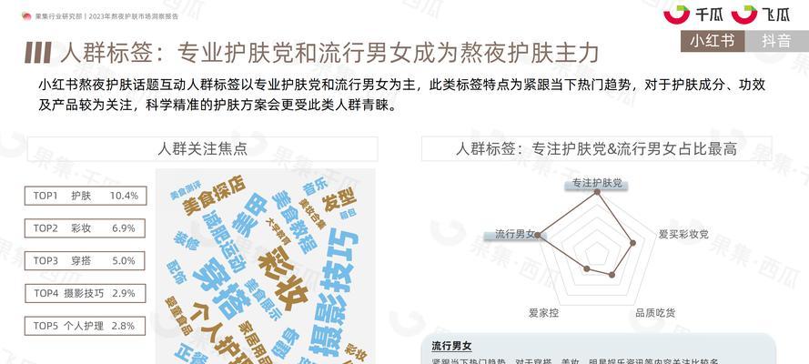 抖音熬夜剪辑视频技巧有哪些？如何提高剪辑效率？