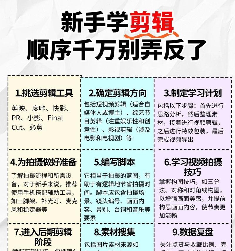 新人做剪辑先在抖音怎么设置？具体步骤和技巧是什么？