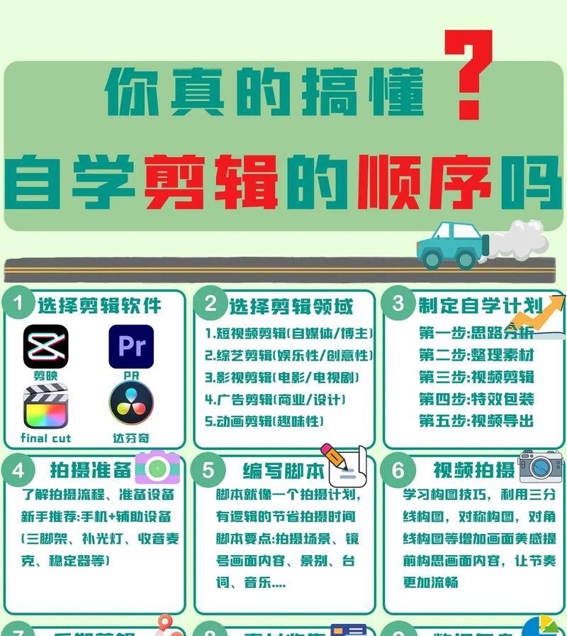 新人做剪辑先在抖音怎么设置？具体步骤和技巧是什么？