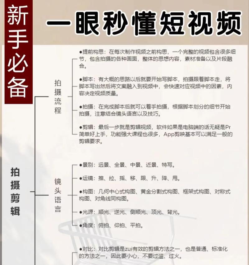 锁边拍的抖音视频如何剪辑？剪辑过程中常见问题有哪些？