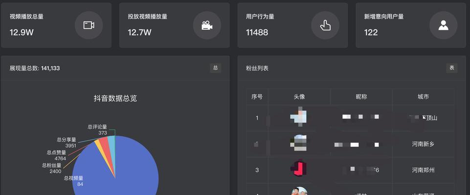 短视频搜索优化怎么收费？优化成本和效果如何平衡？