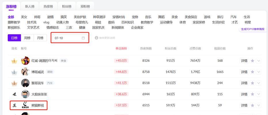 快手极品号视频剪辑技巧有哪些？如何快速提升账号级别？
