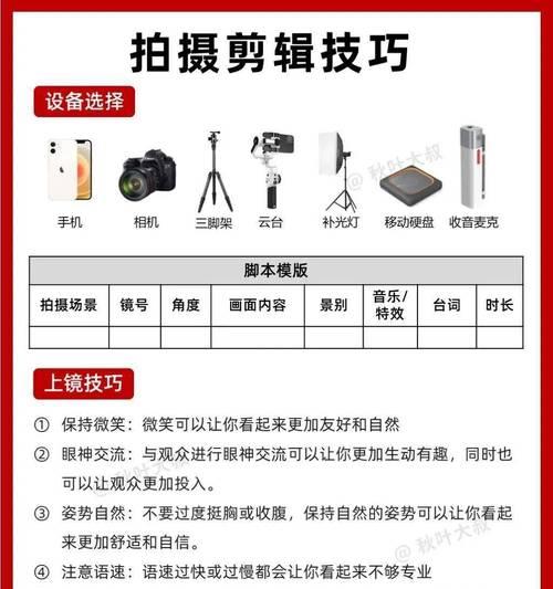 剪辑博主小红书怎么做？如何打造受欢迎的视频内容？