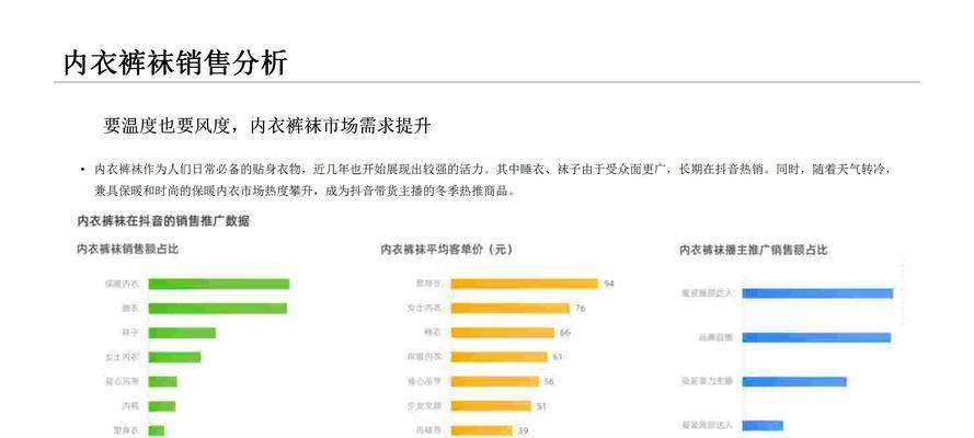 带货短视频怎么优化框架？有哪些高效策略？
