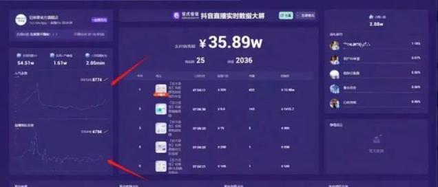 抖音小红书游戏剪辑如何赚钱？有哪些赚钱方法？