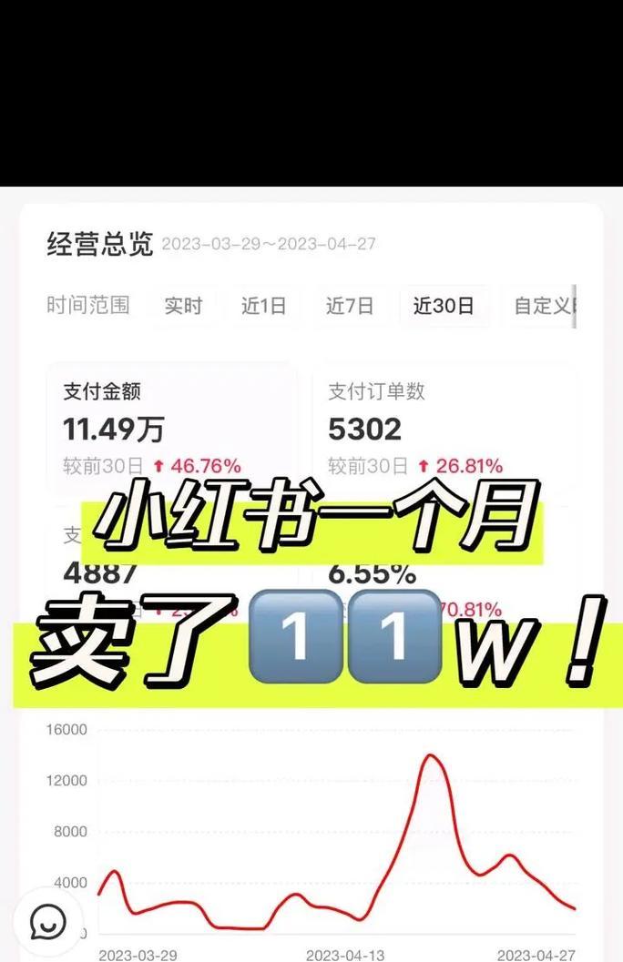 抖音小红书游戏剪辑如何赚钱？有哪些赚钱方法？