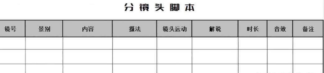 短视频脚本怎么优化效果最佳？策略制定有哪些常见问题？