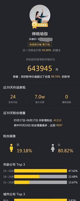抖音自拍剪辑版如何赚钱？有哪些赚钱方法？