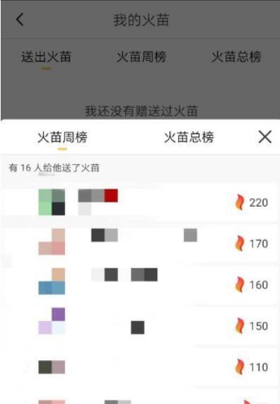 抖音火苗视频剪辑技巧有哪些？如何快速上手？