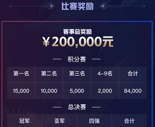 快手风格王者剪辑怎么弄？视频编辑技巧有哪些？